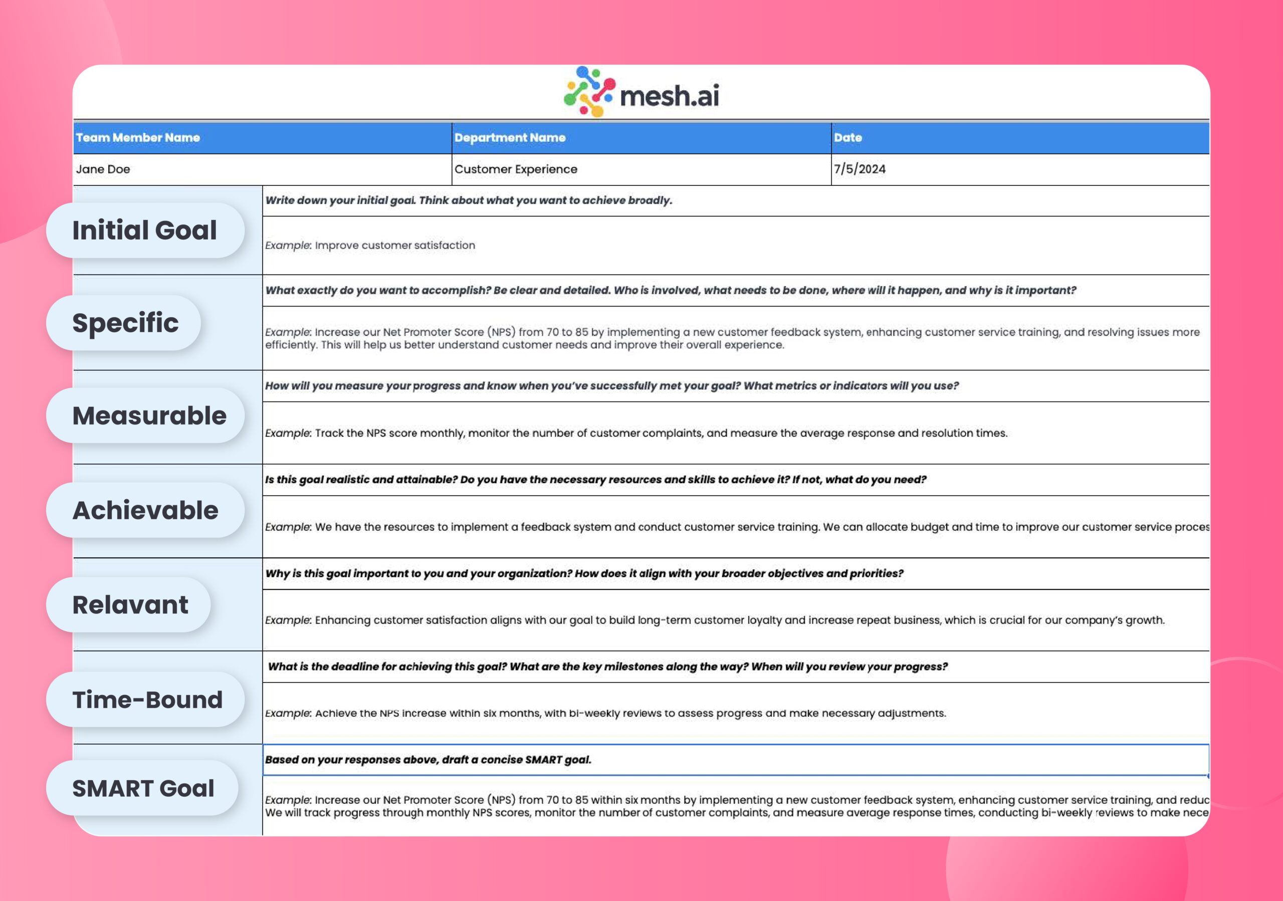Employee Goal Planning Template