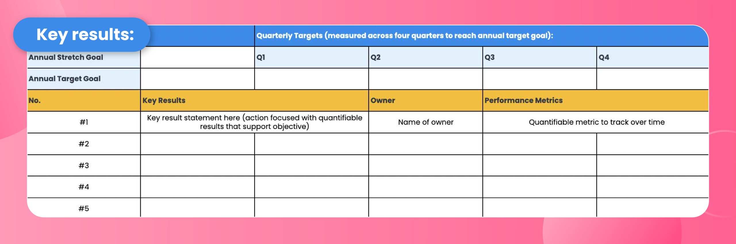 8 Free Employee Goal Setting Templates 2025 