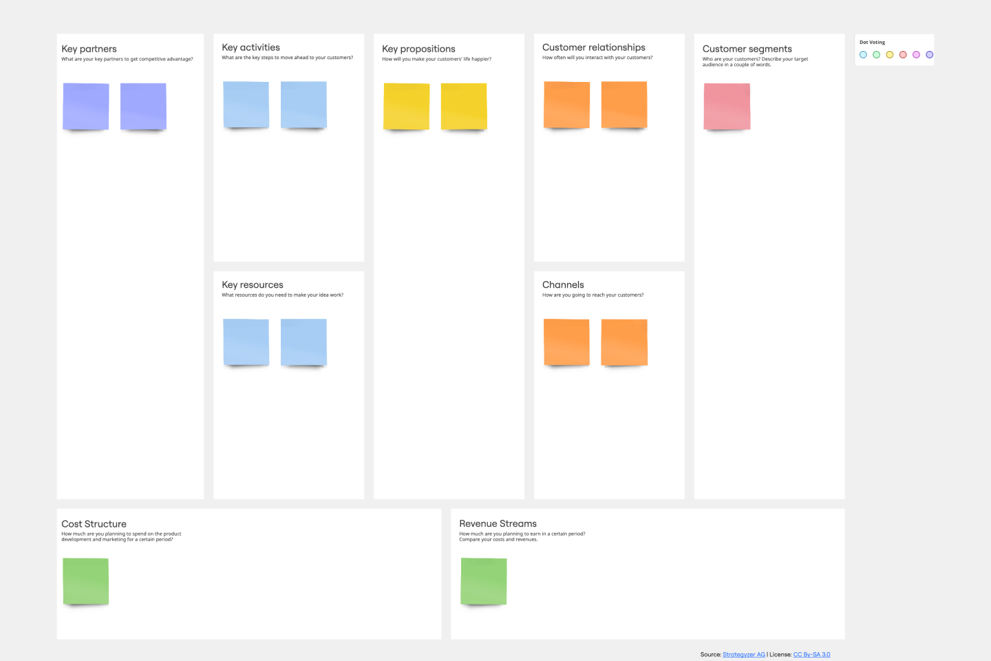 85 Free Planning Templates U0026 Examples Miro