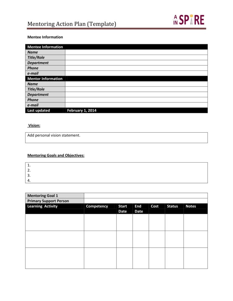 9 Mentoring Action Plan Examples To Download