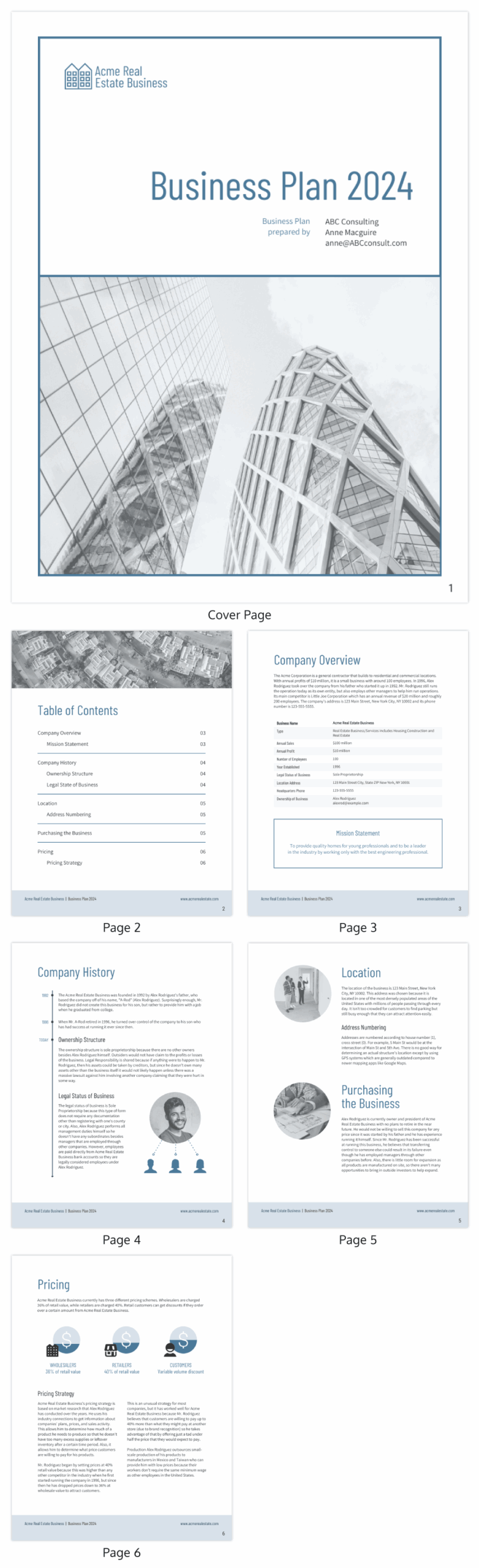 9 Real Estate Business Plan Examples U0026 How To Create One 
