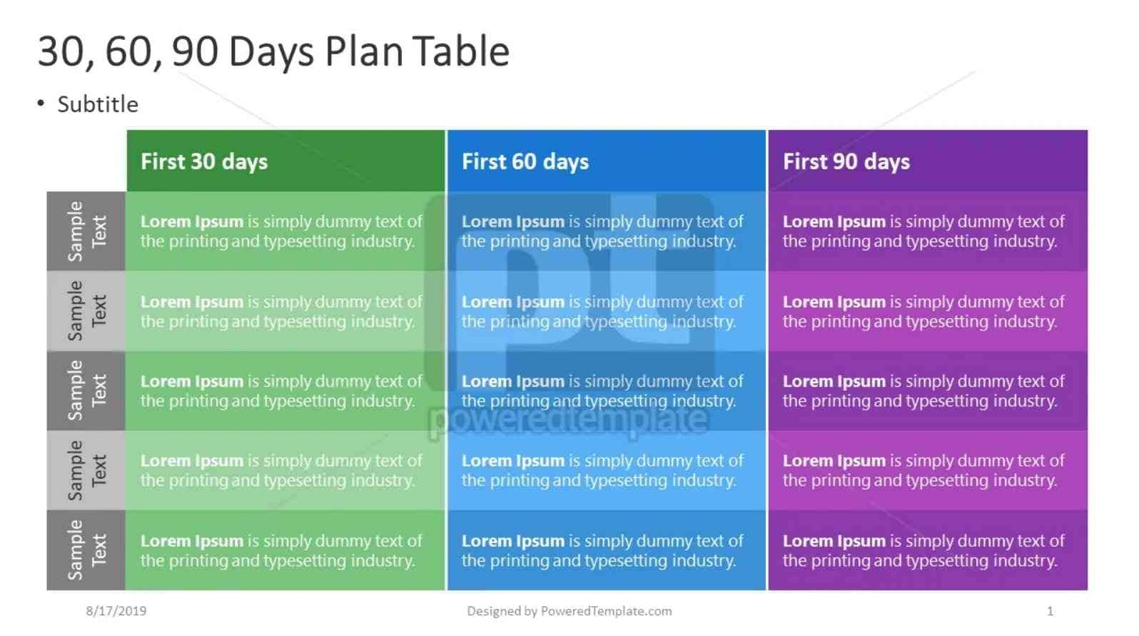 A Comprehensive Guide The 30 60 90 Day Plan Template In PowerPoint