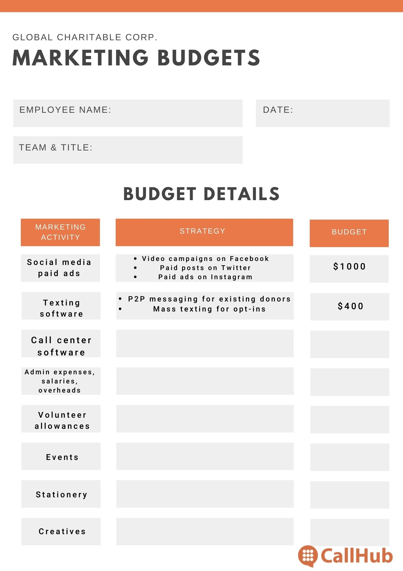 A Comprehensive Nonprofit Marketing Plan Template For You