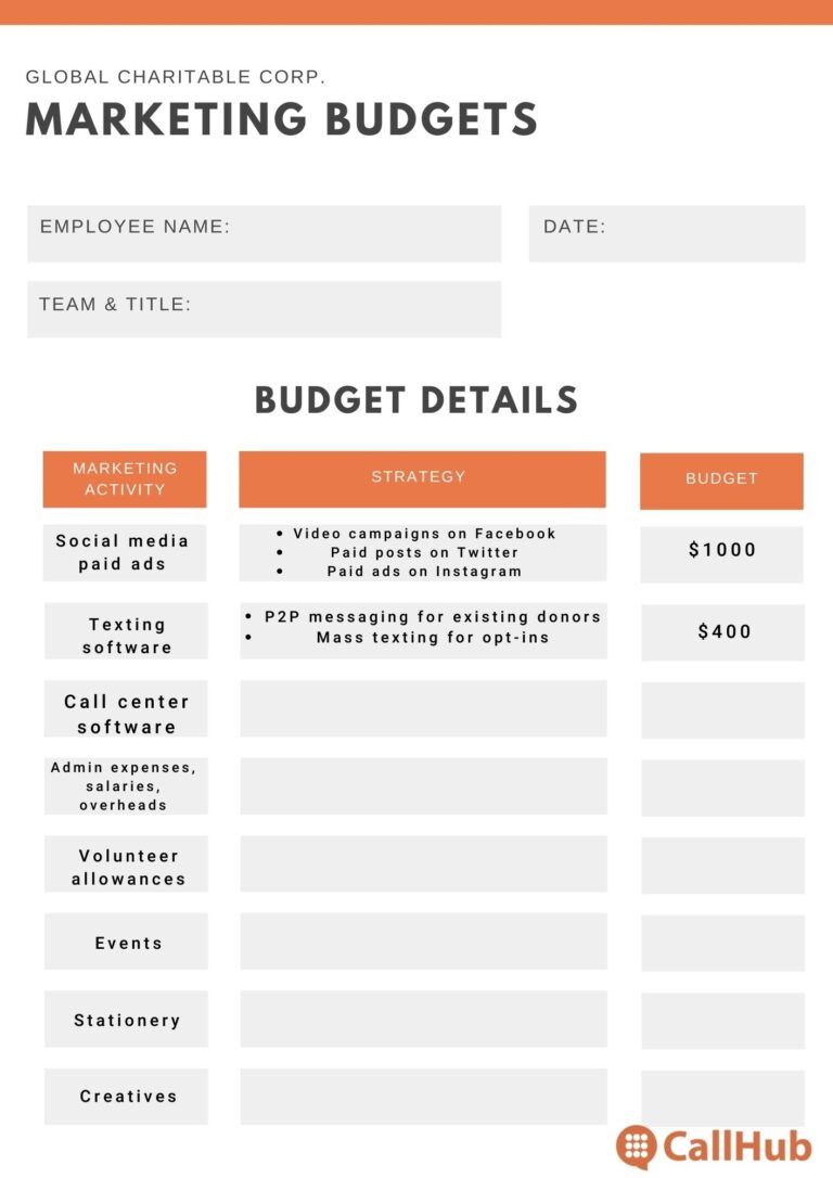 A Comprehensive Nonprofit Marketing Plan Template For You