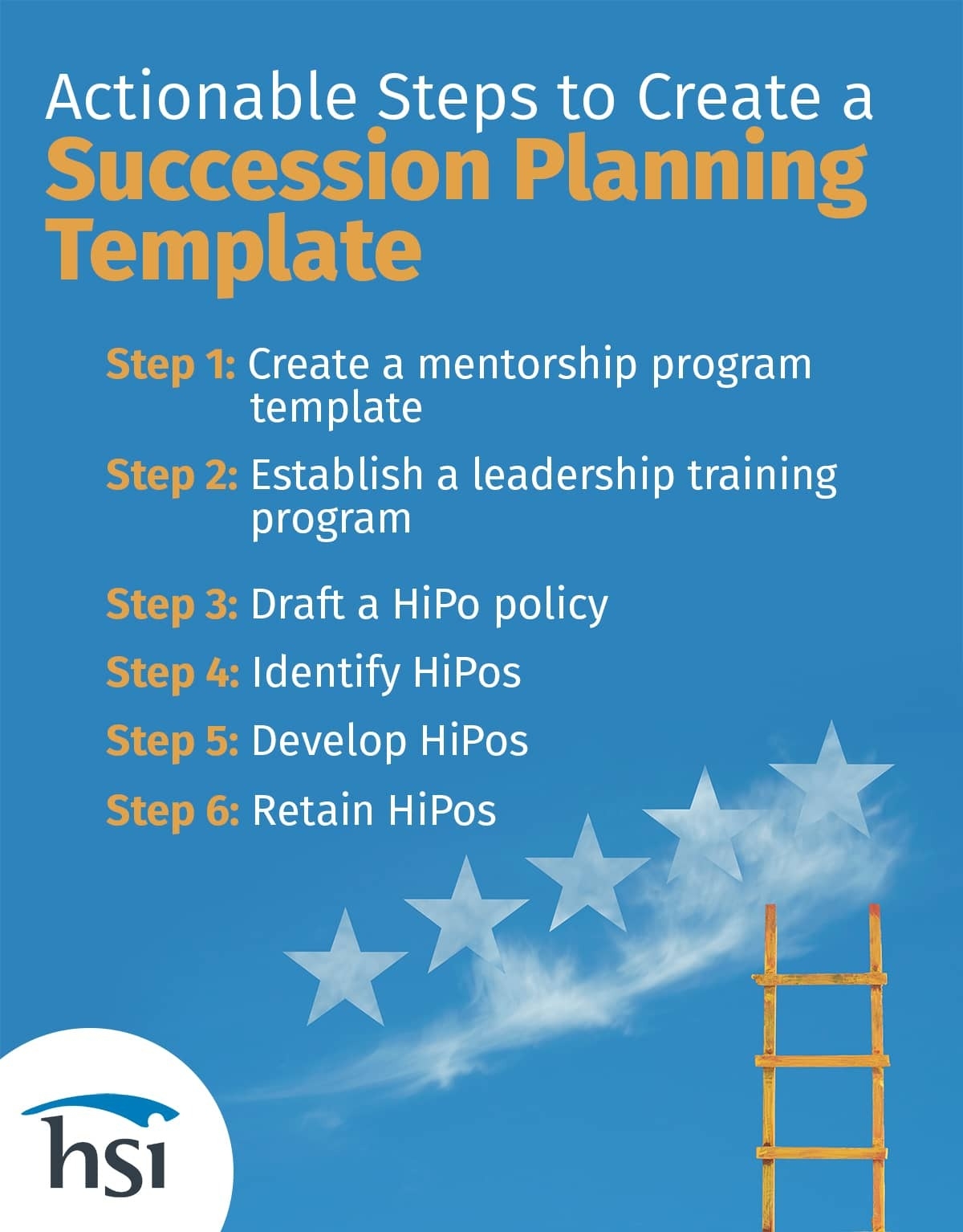 Succession Plan Template