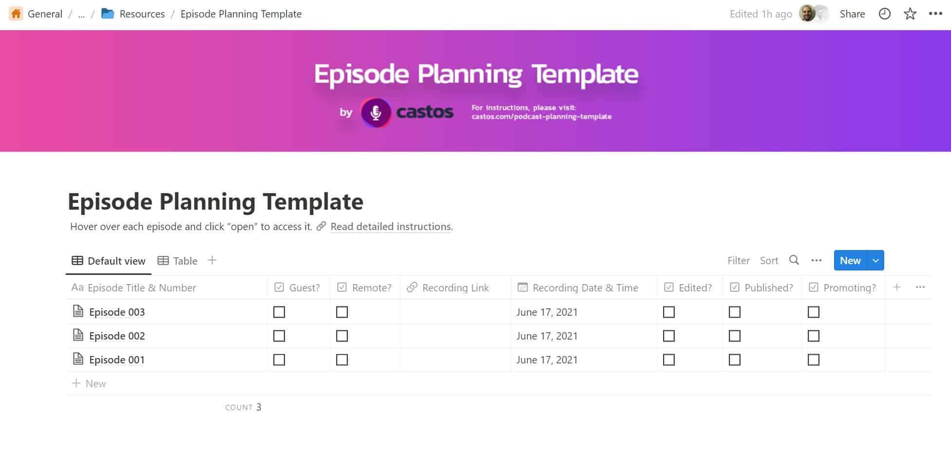 A Podcast Planning Template To Help You Produce Incredible Episodes Castos