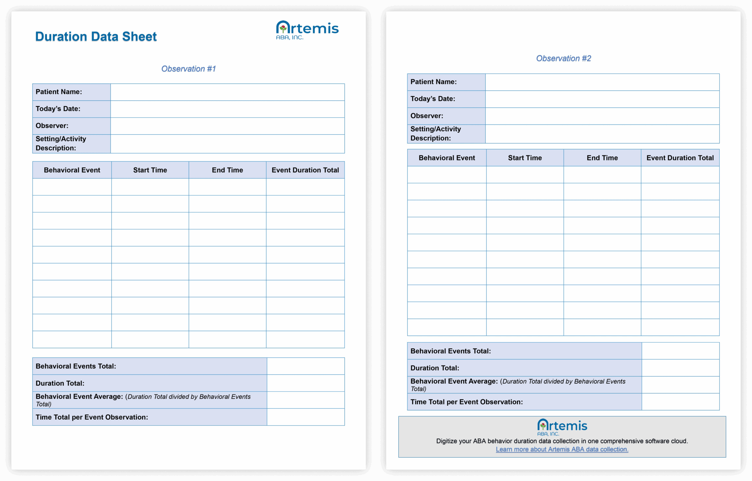 ABA Behavior Intervention Plans U0026 Templates Artemis ABA