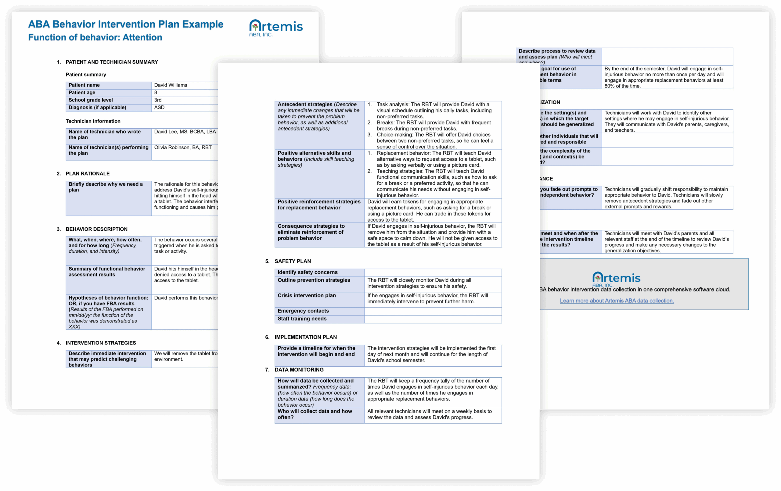 ABA Behavior Intervention Plans U0026 Templates Artemis ABA
