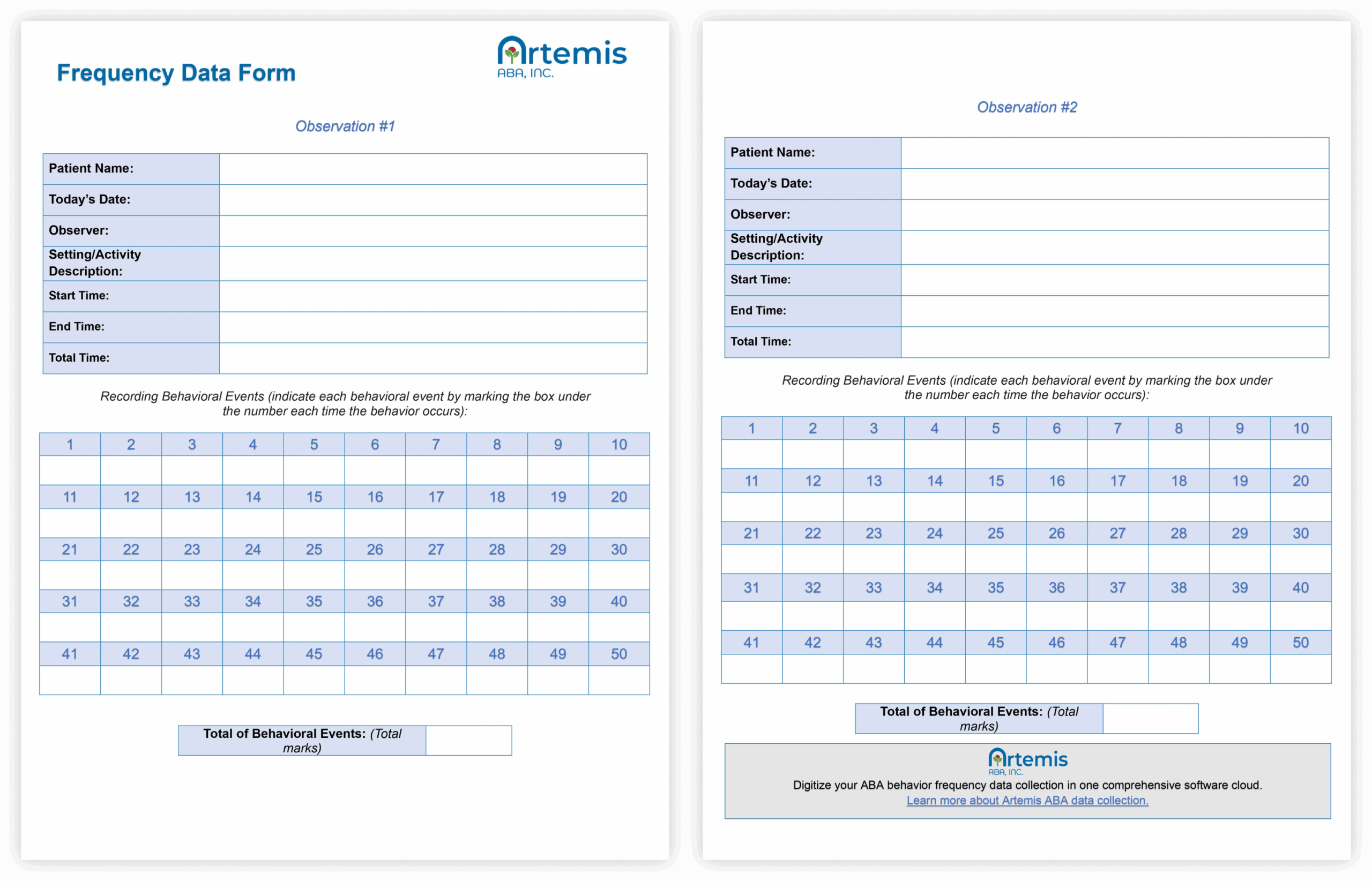 ABA Behavior Intervention Plans U0026 Templates Artemis ABA