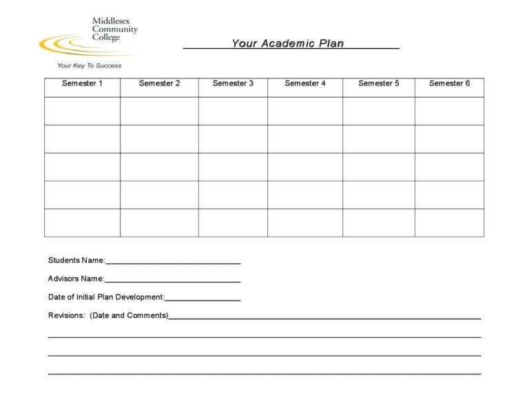 Academic Plan Worksheet CT State Middlesex