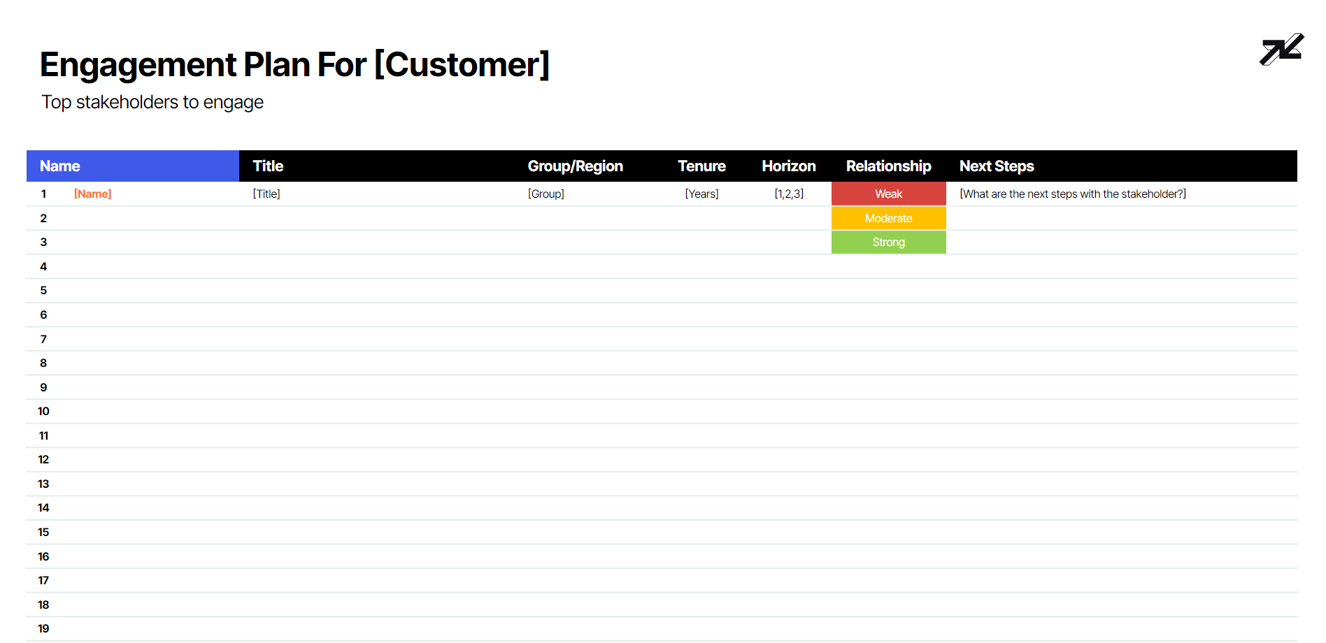 Sales Account Planning Template