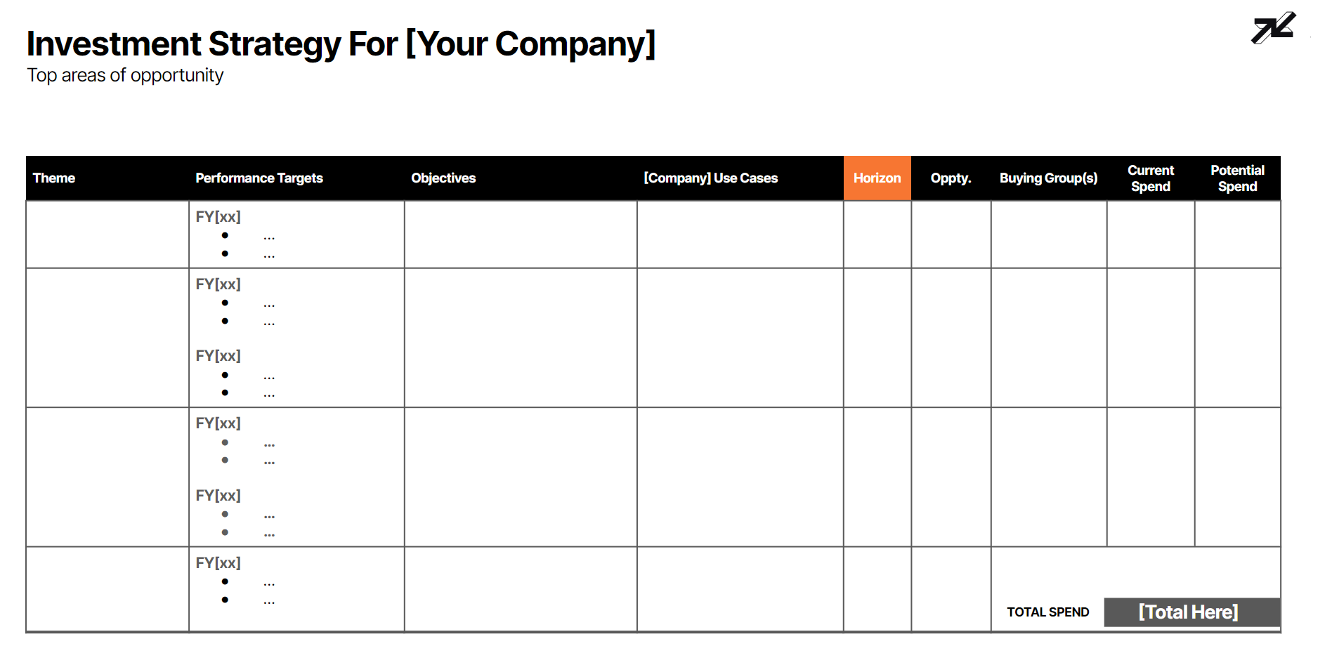 Account Planning Template Strategic Sales Network