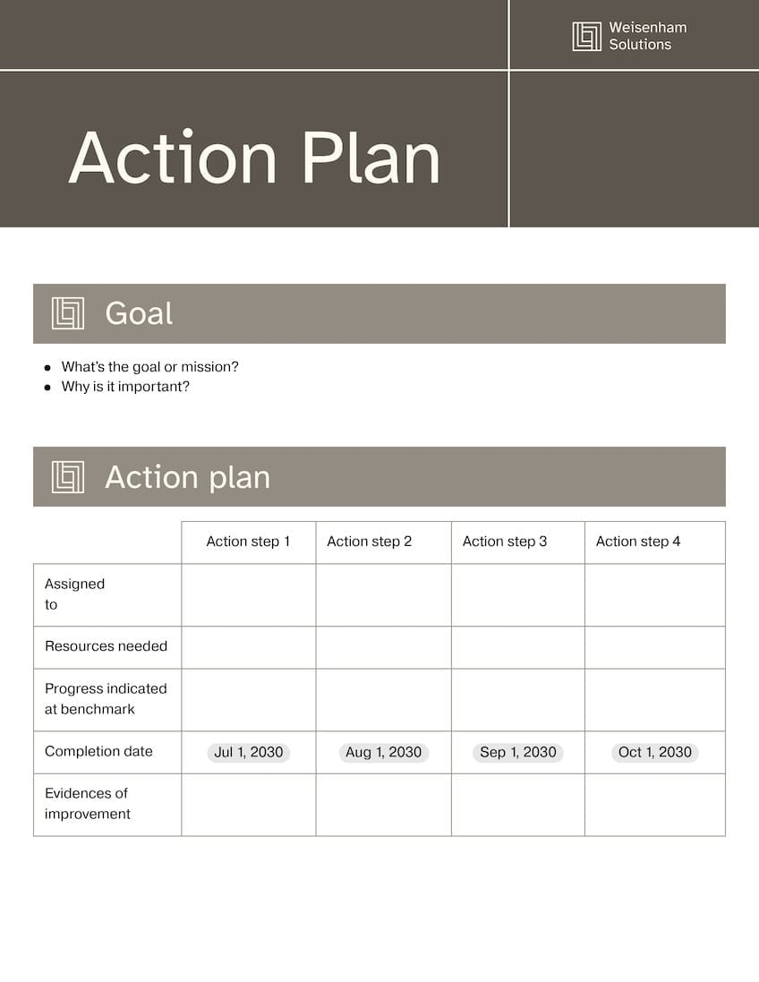 Action Plan How to Guide Templates U0026 Examples Canva