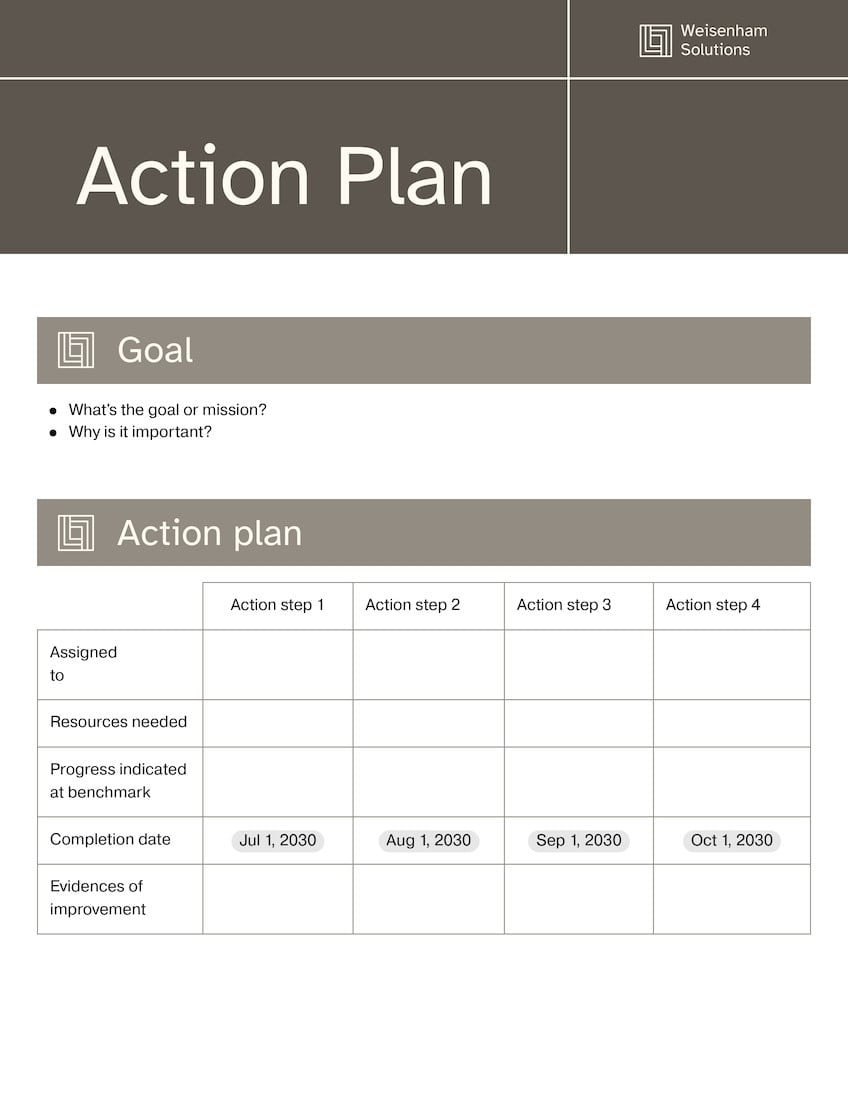 Action Plan How to Guide Templates U0026 Examples Canva