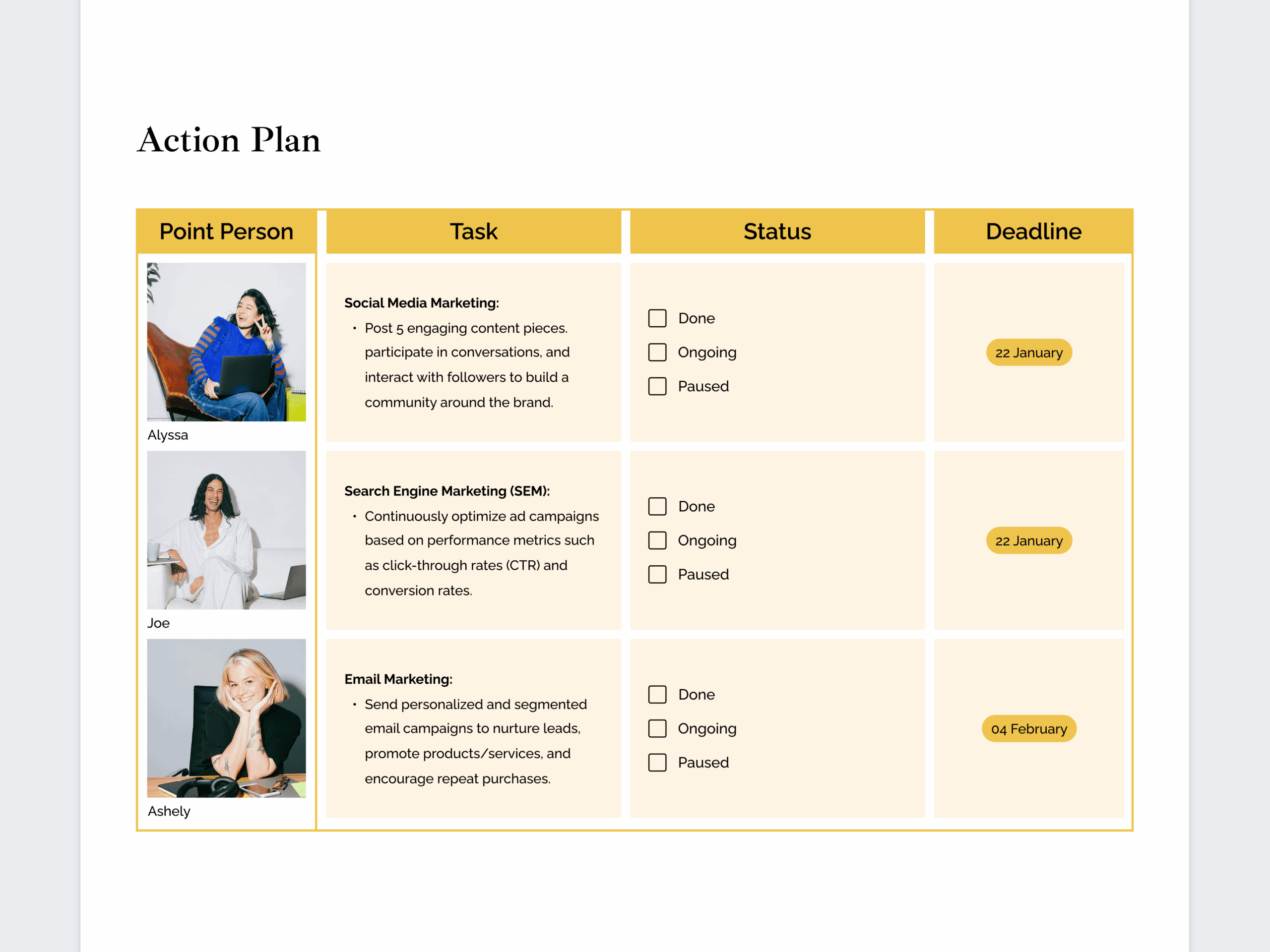 Action Plan How to Guide Templates U0026 Examples Canva