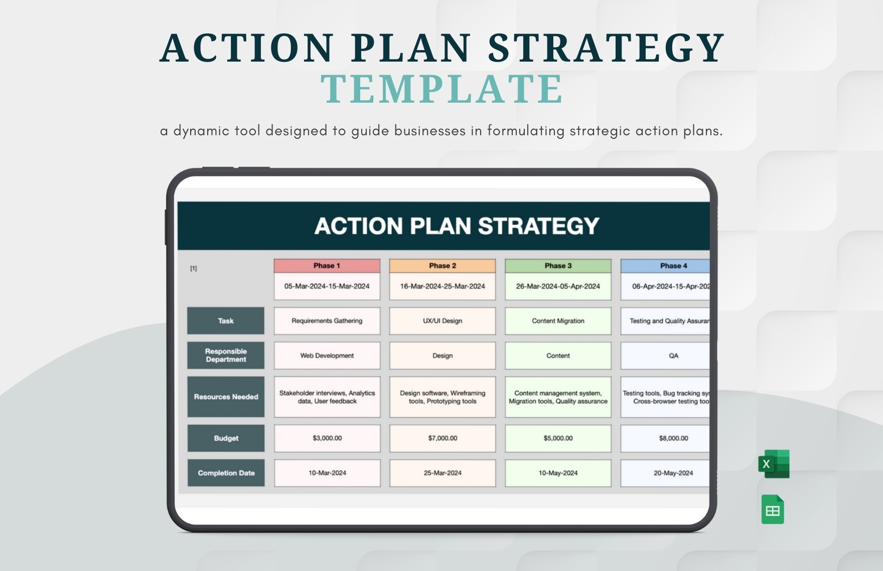 Action Plan Strategy Template Template