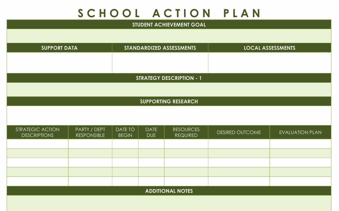 Action Plan Template Education Excel Templates