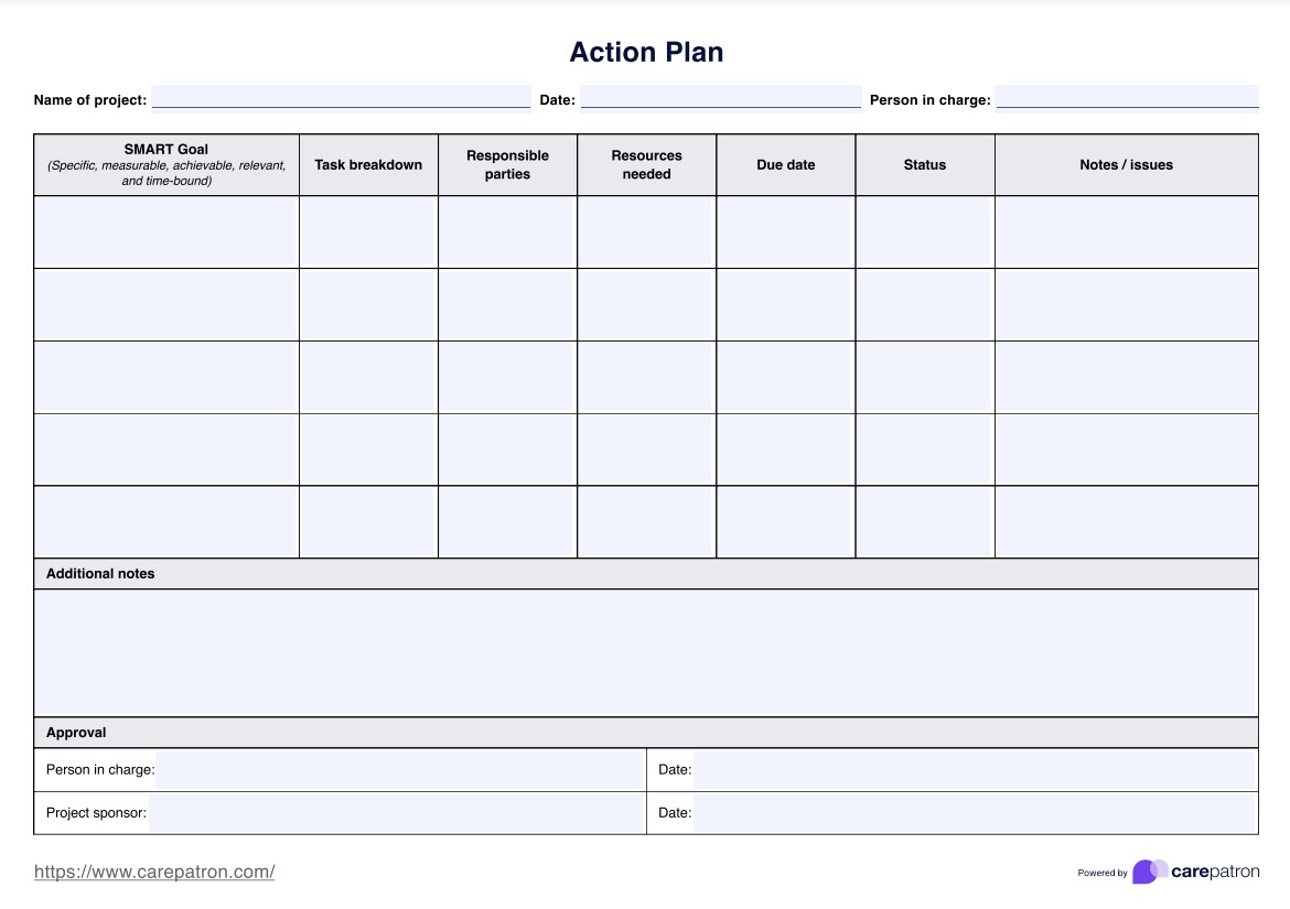 Action Plan Template For Employee