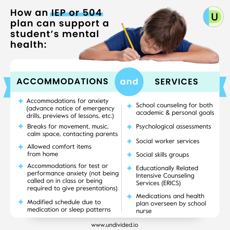 Adhd Benefit From 504 Accommodation Plan Hannahtinggamata1979 s Ownd
