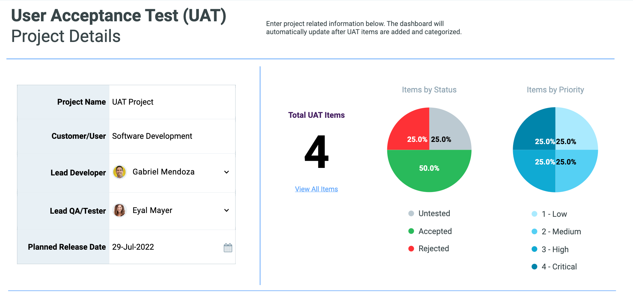 User Acceptance Test Plan Template
