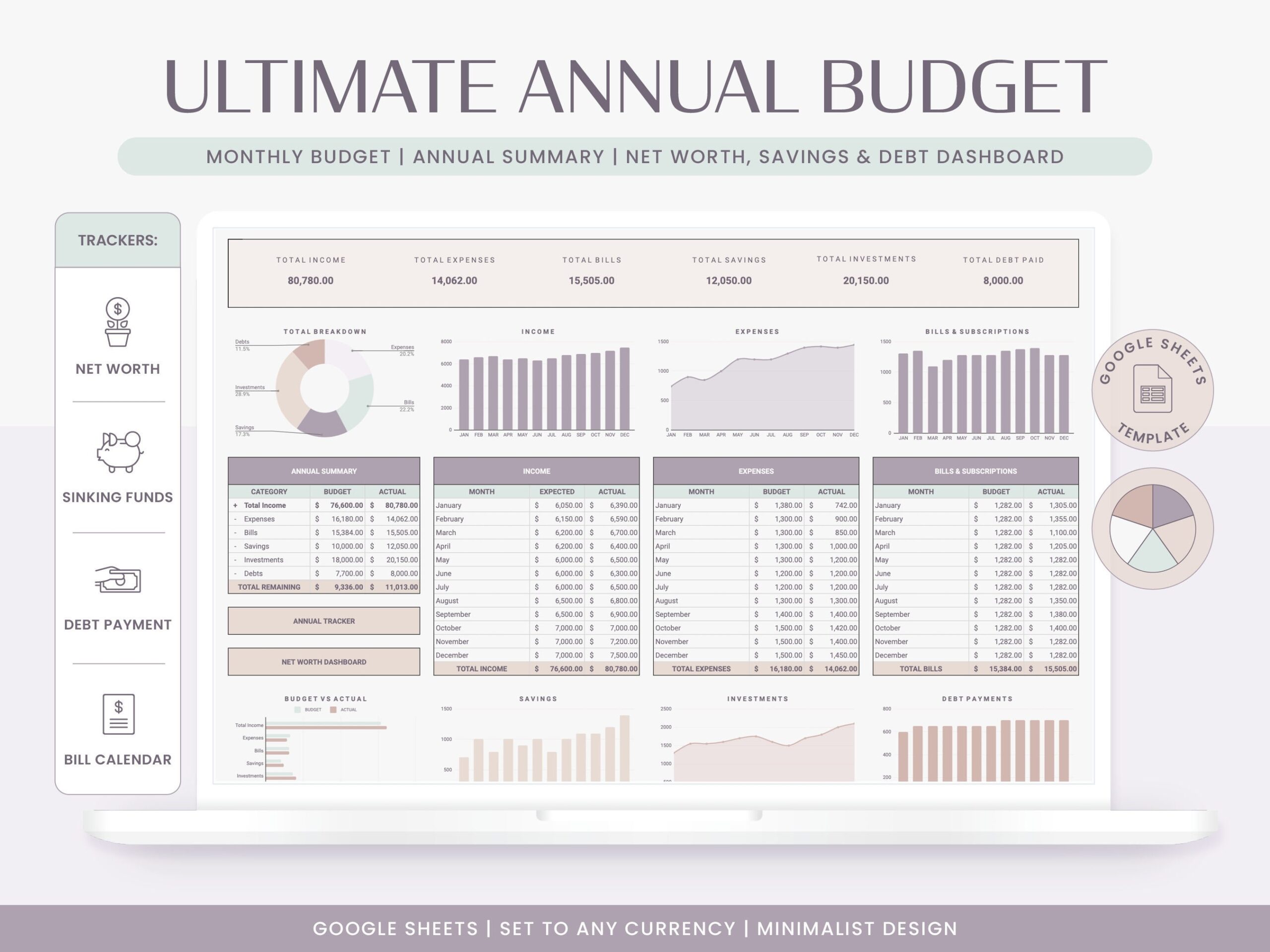 Annual Budget Spreadsheet Google Sheets Budget Template Monthly Budget Planner Finance Planner Net Worth Yearly Budget Paycheck Etsy