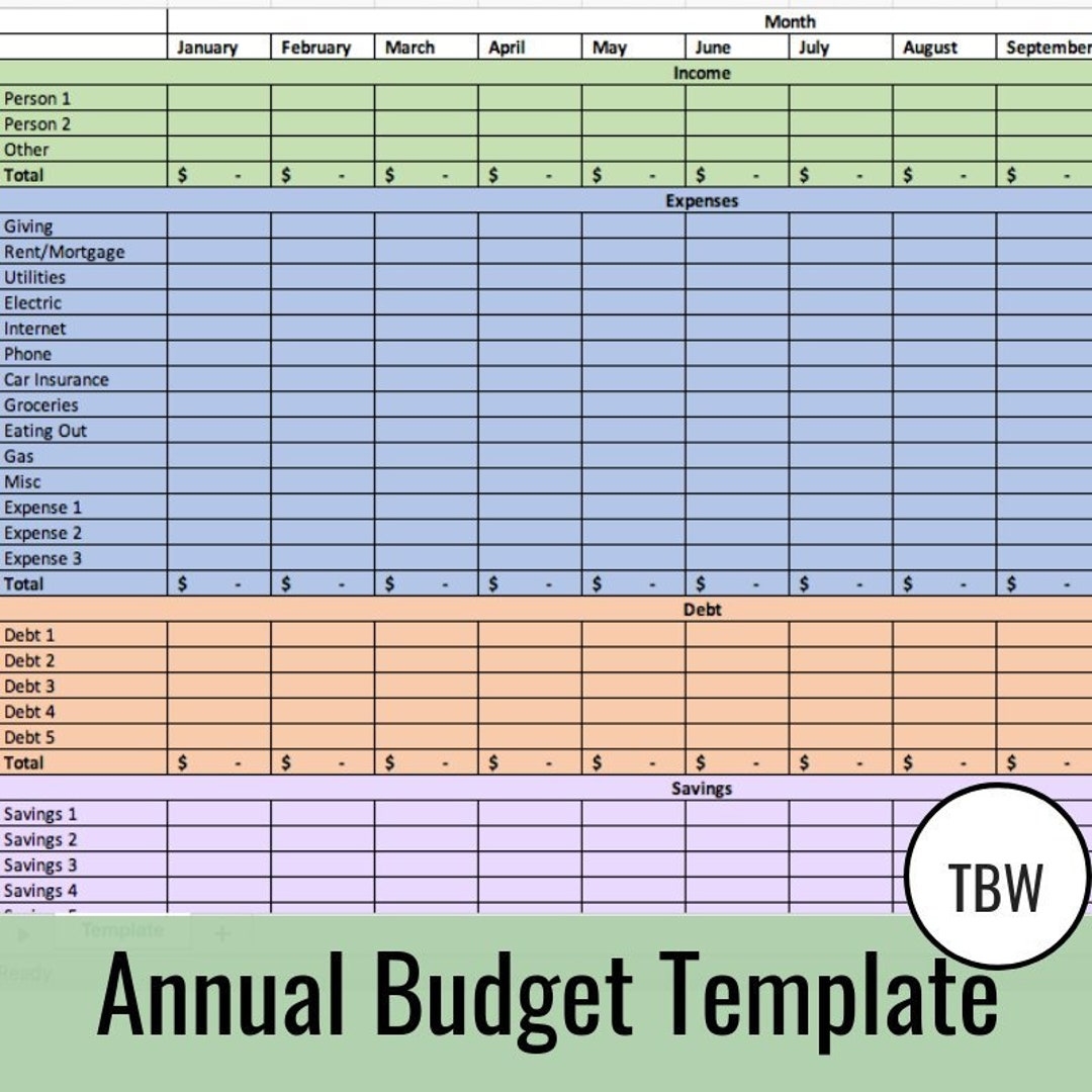 Annual Budget Template Zero based Budget Excel Download Etsy UK