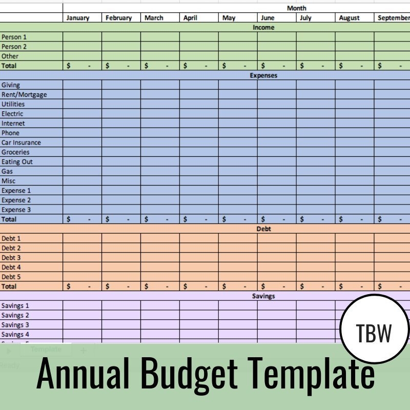 Annual Budget Template Zero based Budget Excel Download Etsy UK