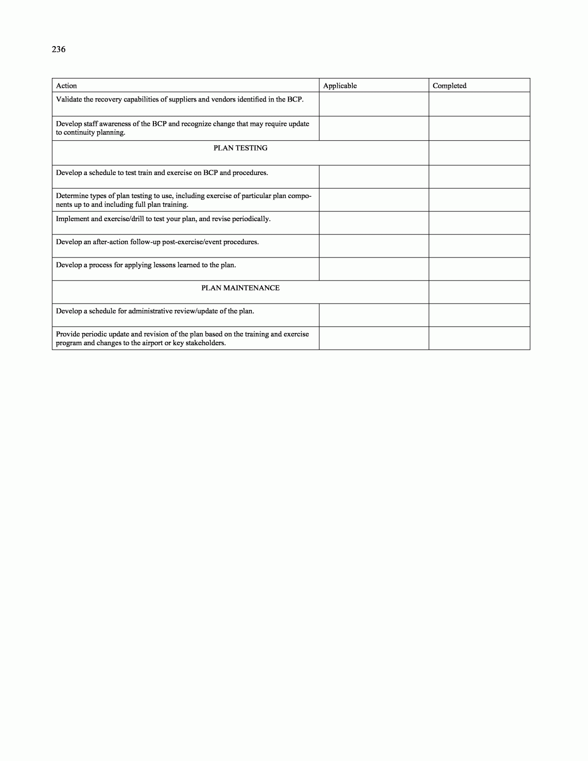 Business Continuity Plan Testing Templates