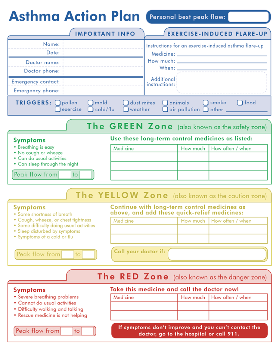 Asthma Action Plan Kidshealth Akron Children s