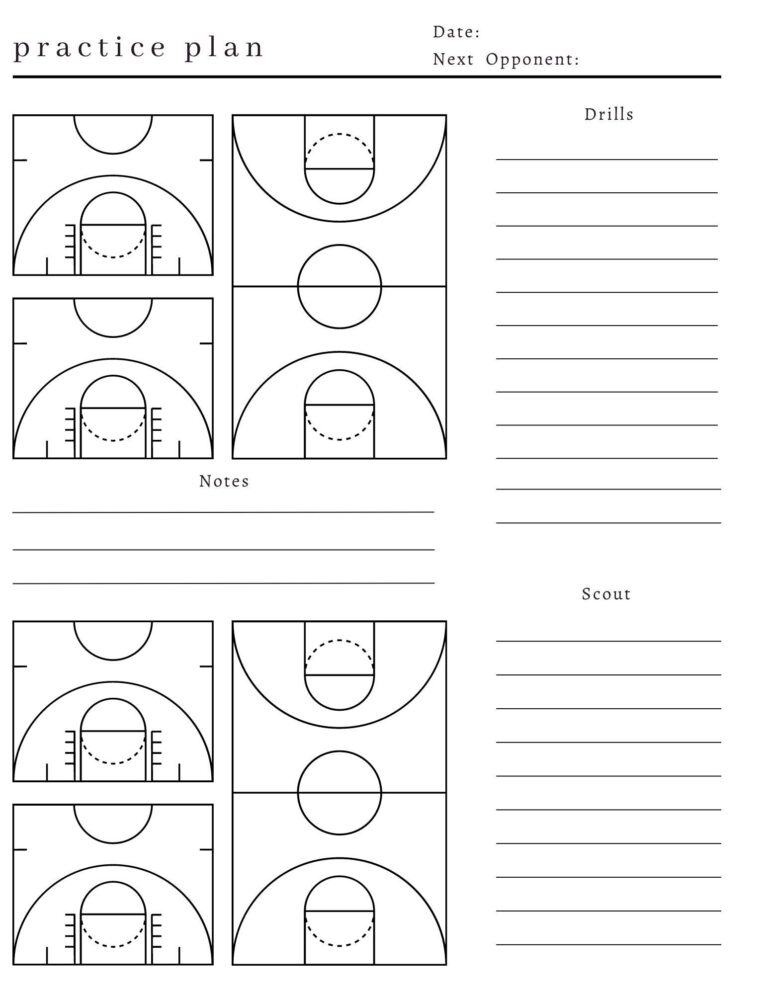 Basketball Practice Plan