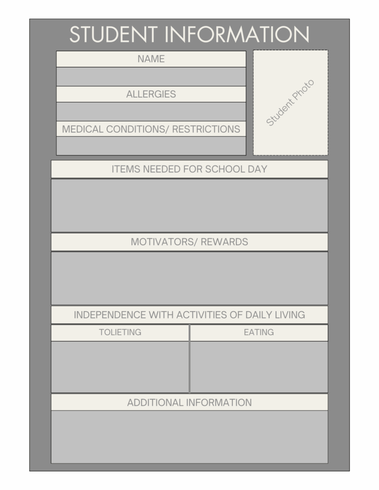 Behavior Intervention Plan At A Glance Behavior Analyst Resource Center