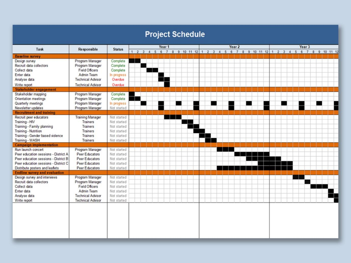 Best 10 Migration Plan Template Excel Free Download WPS Office Academy