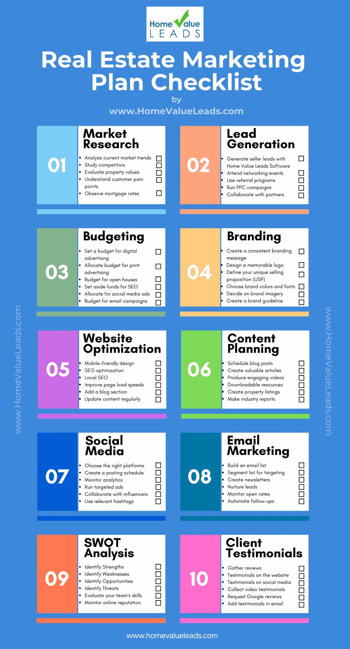Best Real Estate Marketing Plan U0026 Strategies