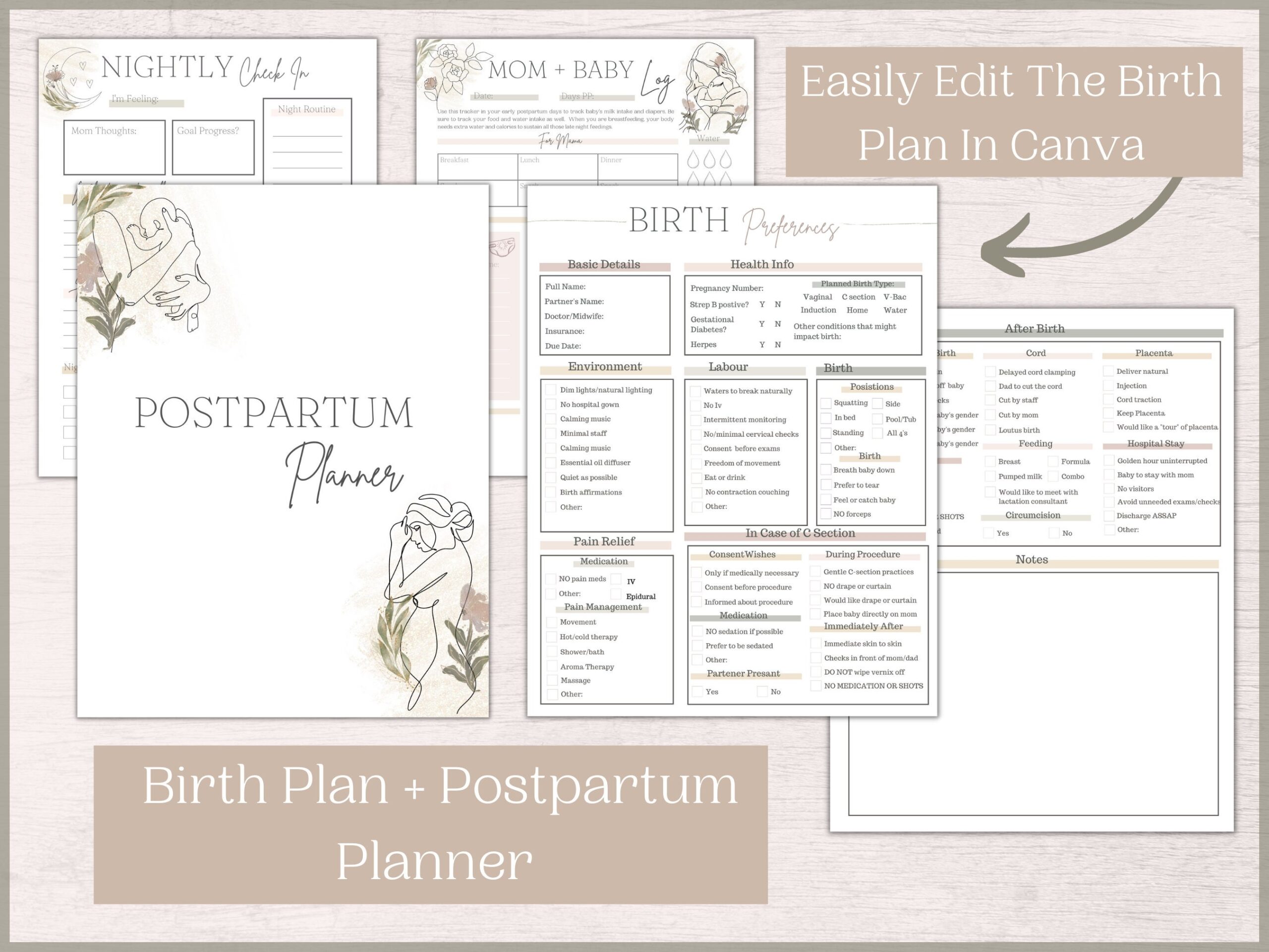 Birth Plan Template Printable Postpartum Planner Birth 