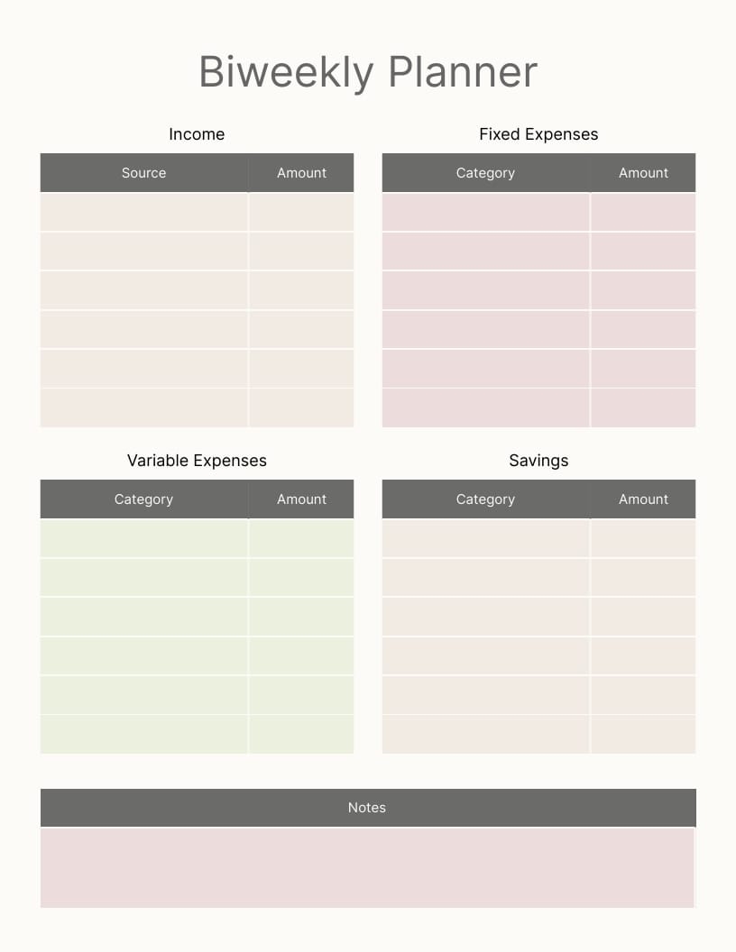 Biweekly Budget Planner Template Visme