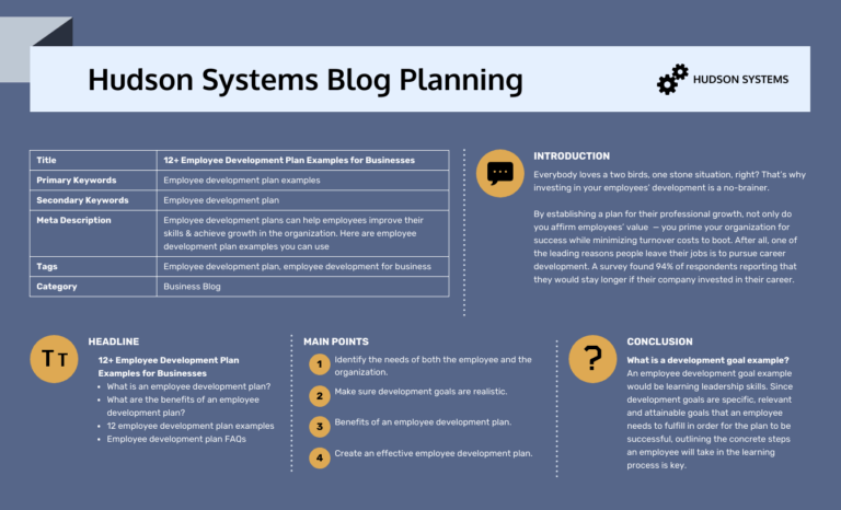 Blog Planning Template Venngage