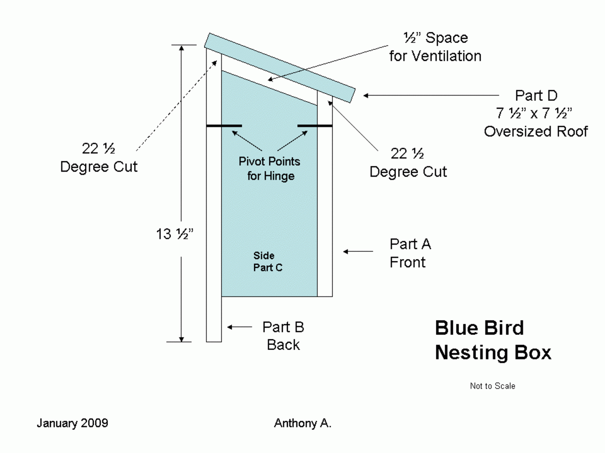 Bluebird House Plans How To Build A Simple DIY Bluebird House HubPages