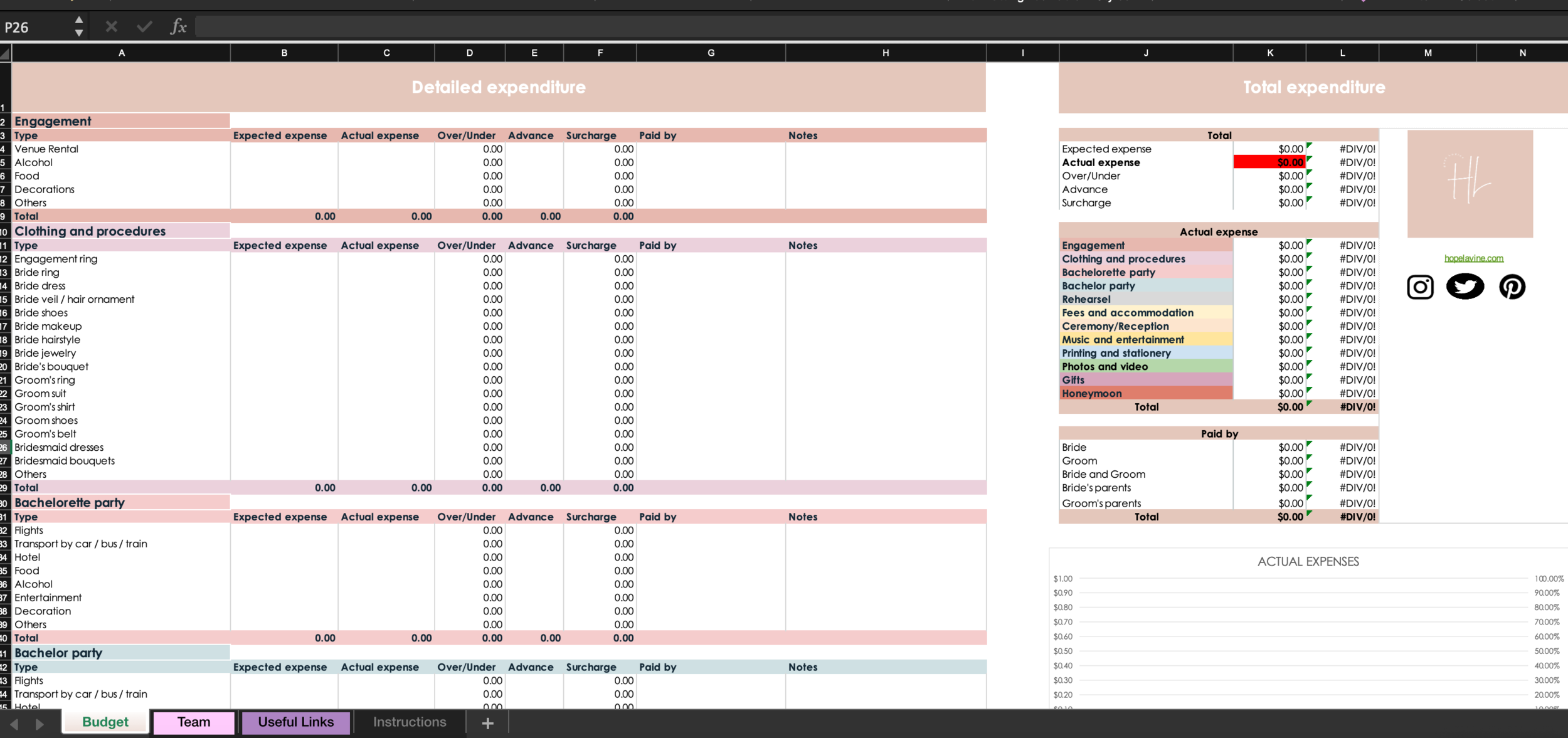 Wedding Planning Budget Spreadsheet Template