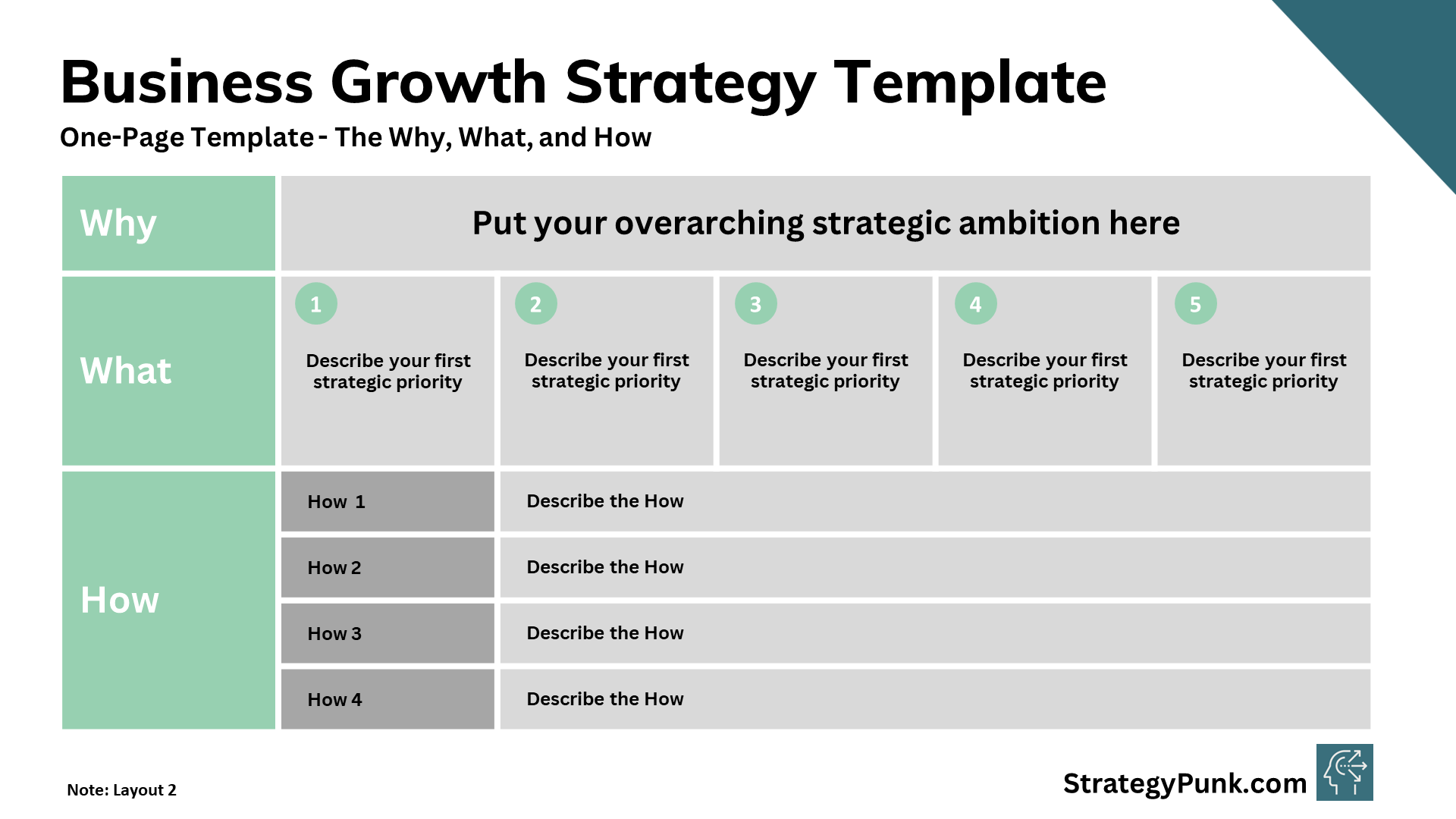 Business Growth Strategy PPT Template The Why What And How
