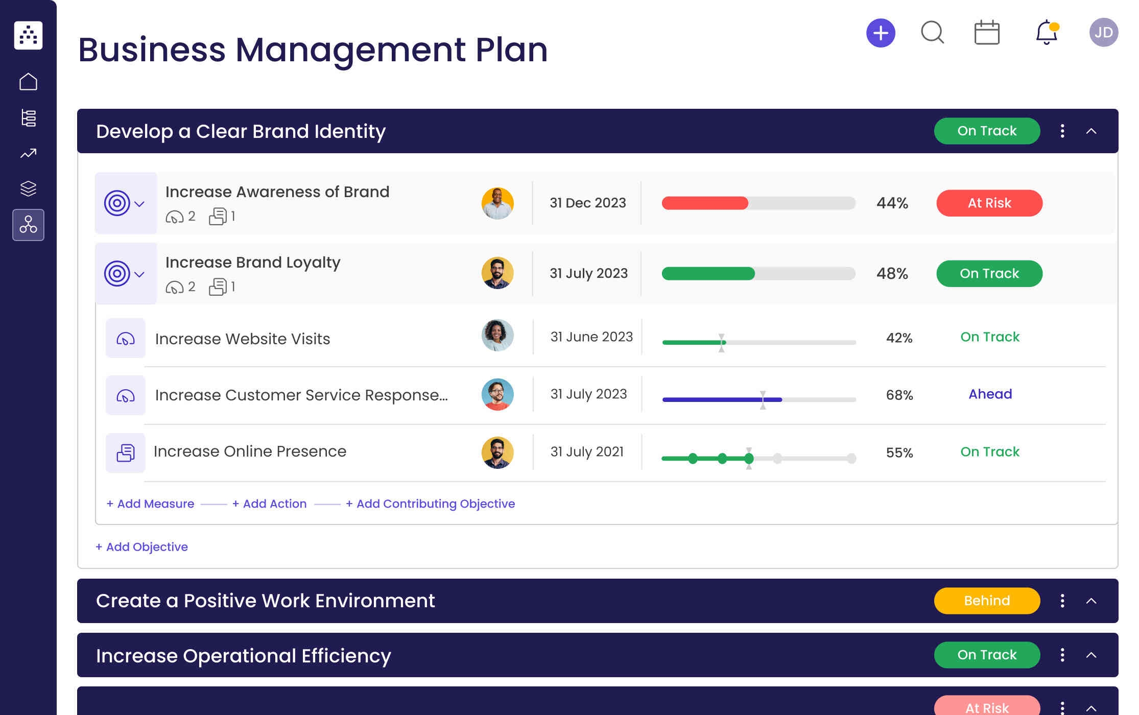 Business Management Plan Template