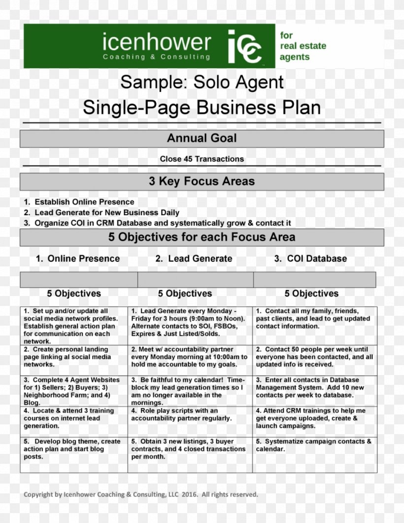 Business Plan Action Plan Fitness Centre PNG
