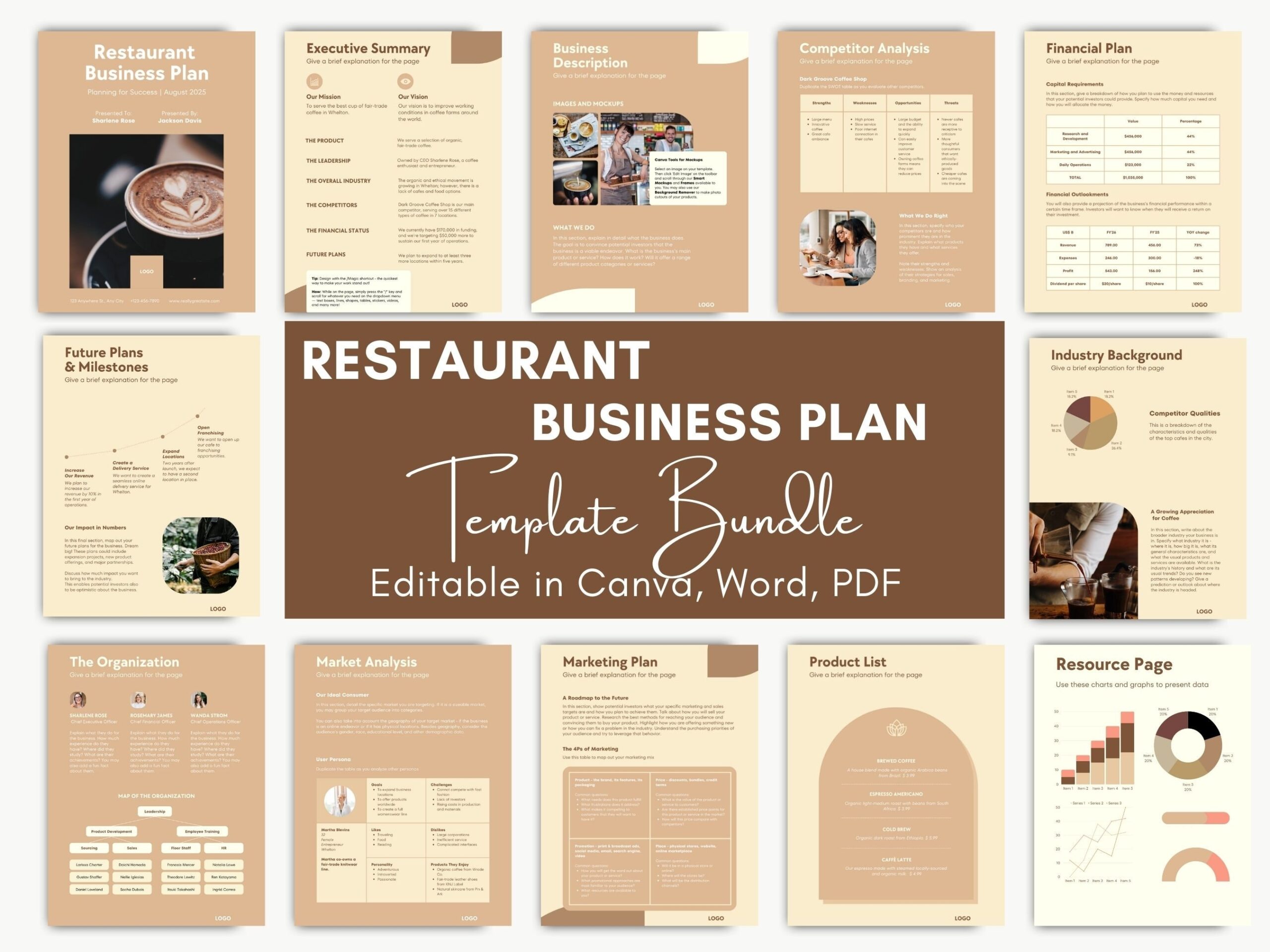 Business Plan Canva Template Restaurant Template Restaurant 