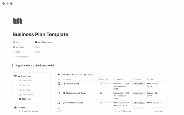 Business Plan Template