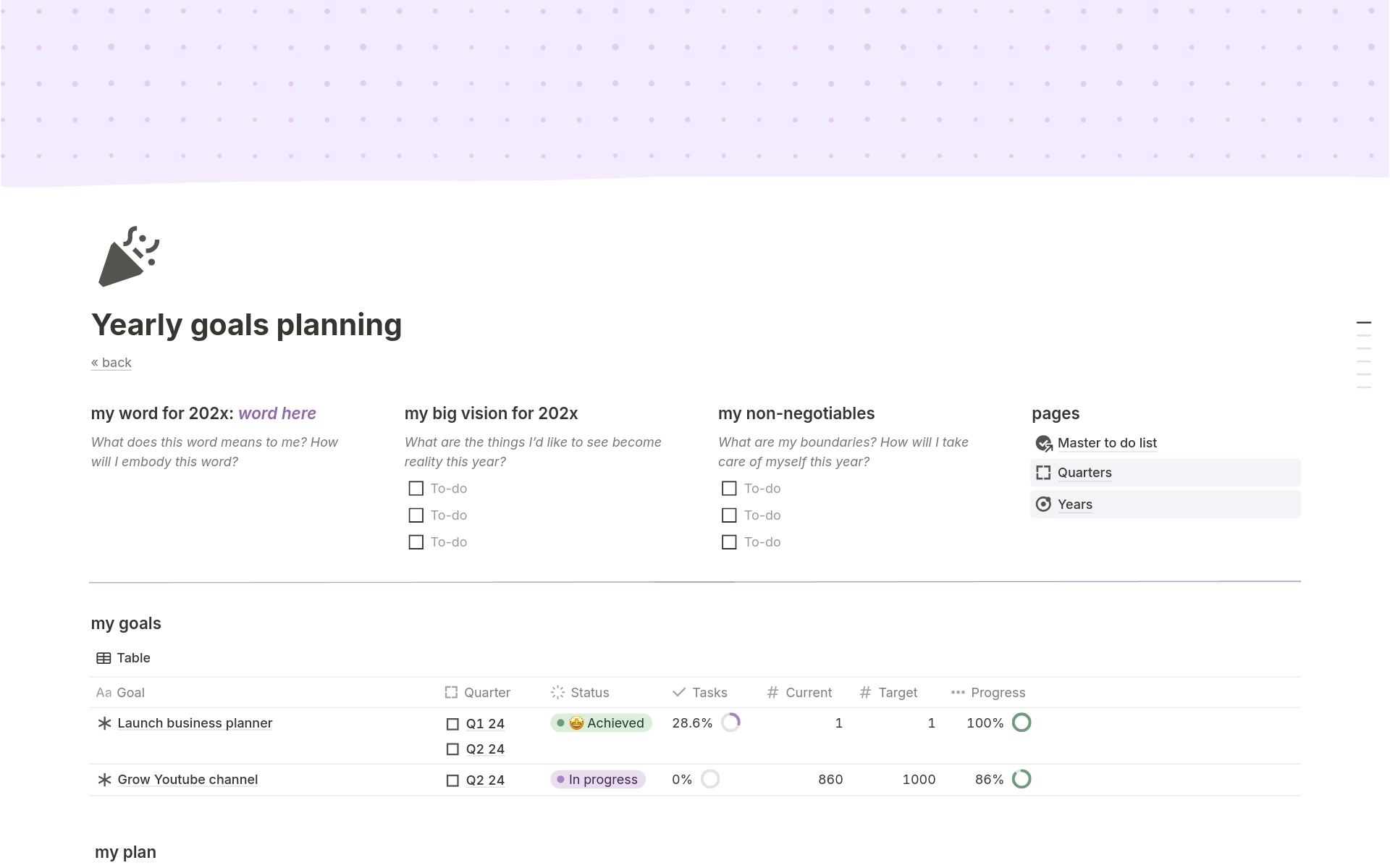 Business Planner Template By Templates By Gabi Notion Marketplace