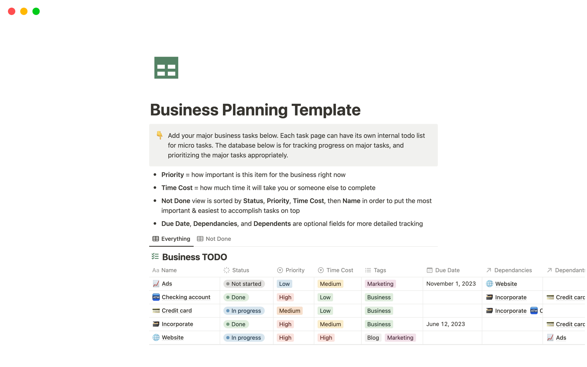 Business Planning Template Template By Streamhacker Technologies Notion Marketplace