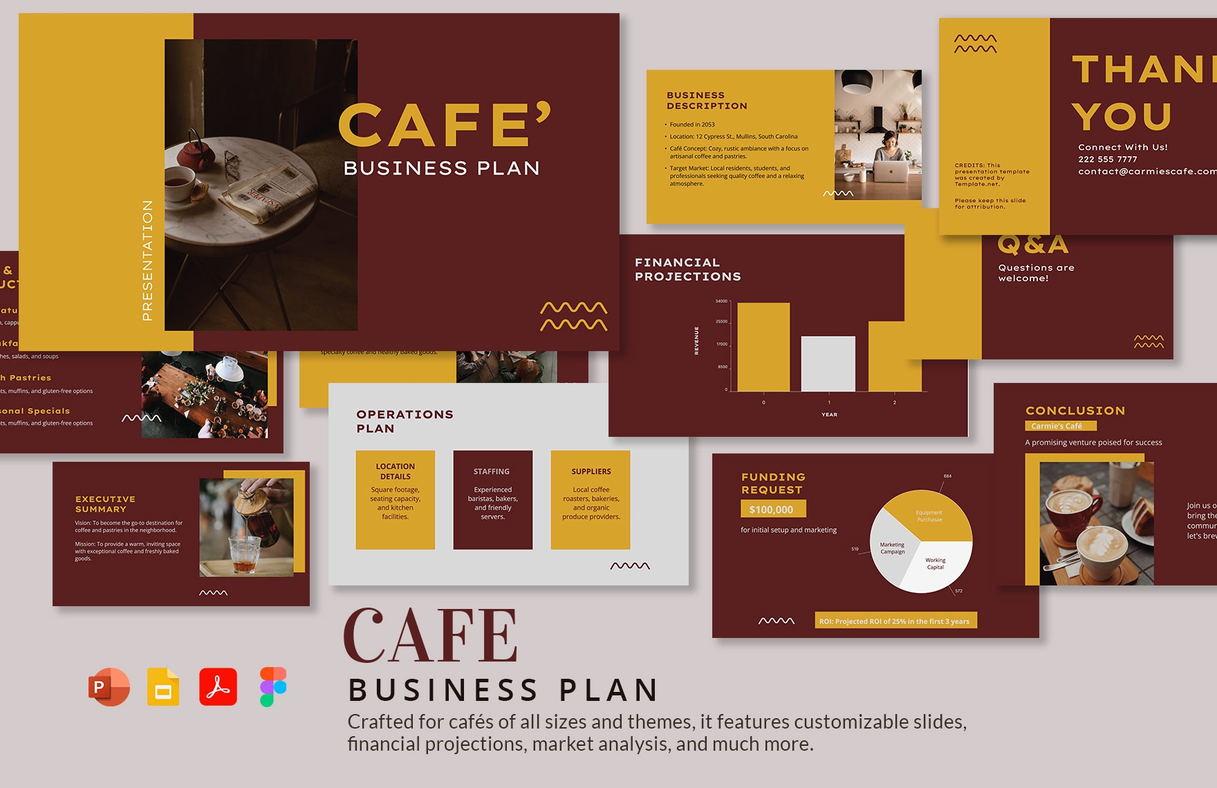 Cafe Business Plan Presentation Template In PDF Google Slides 