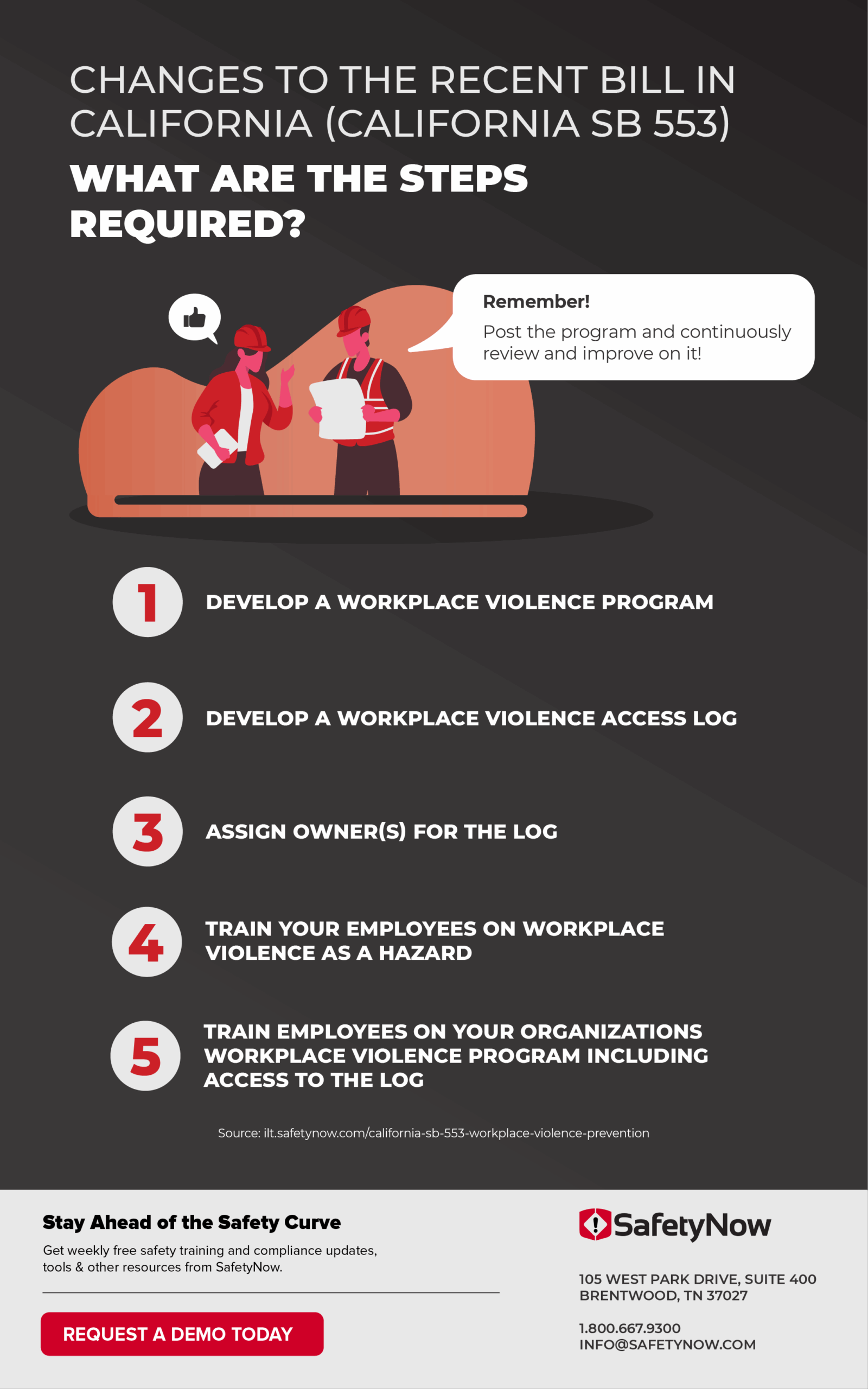 California SB 553 Workplace Violence Prevention BHHC Safety Center