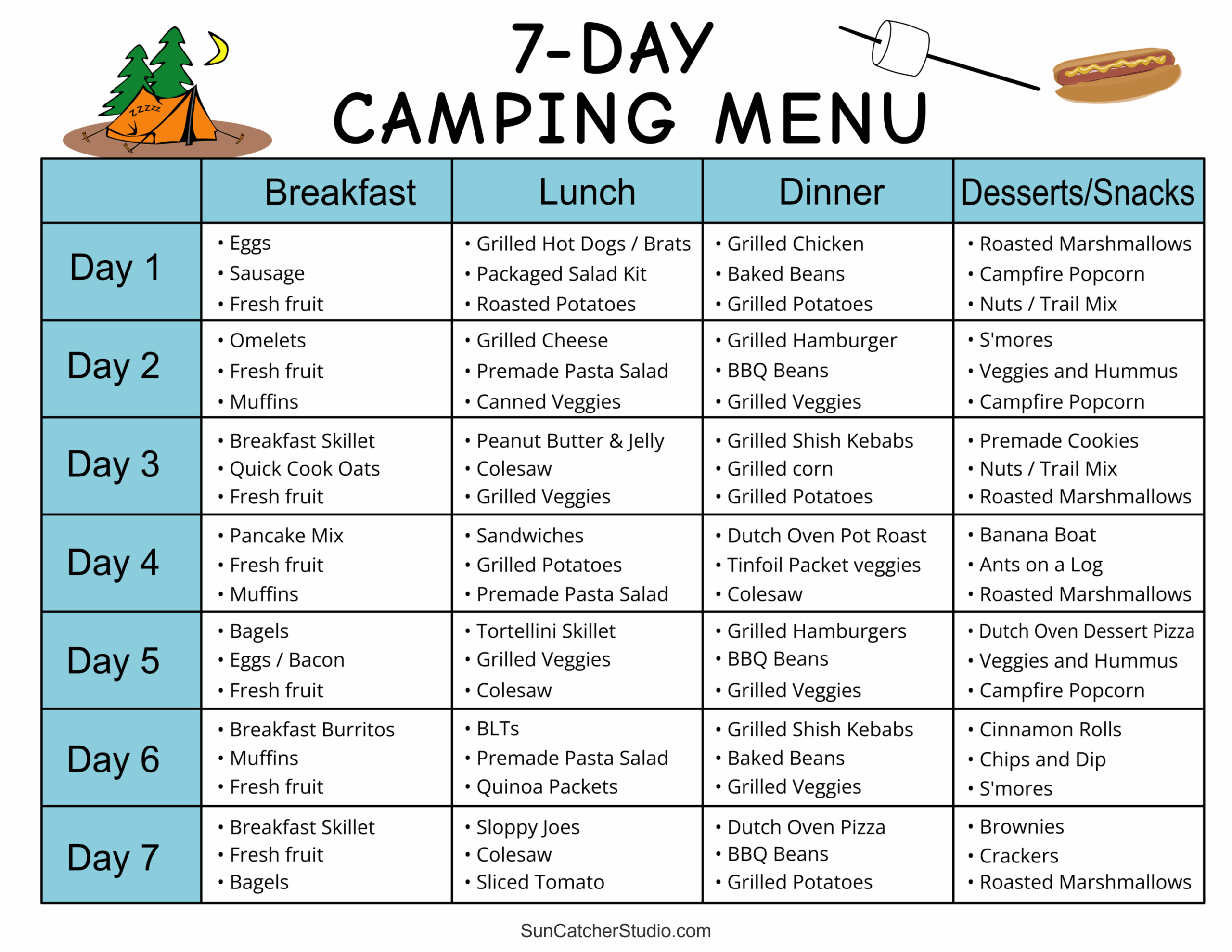 Camping Checklist Camping Essentials U0026 Meals Free Printables 