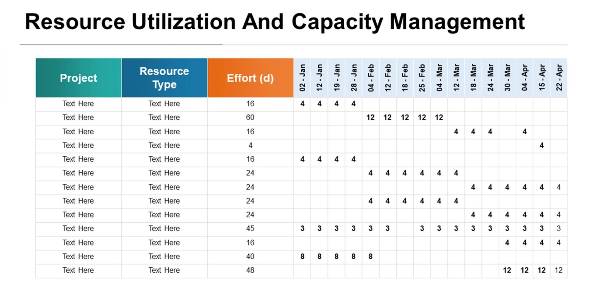 Capacity Planning Templates And Examples GoRetro
