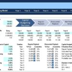 Capital Budgeting Decision Model Template EFinancialModels